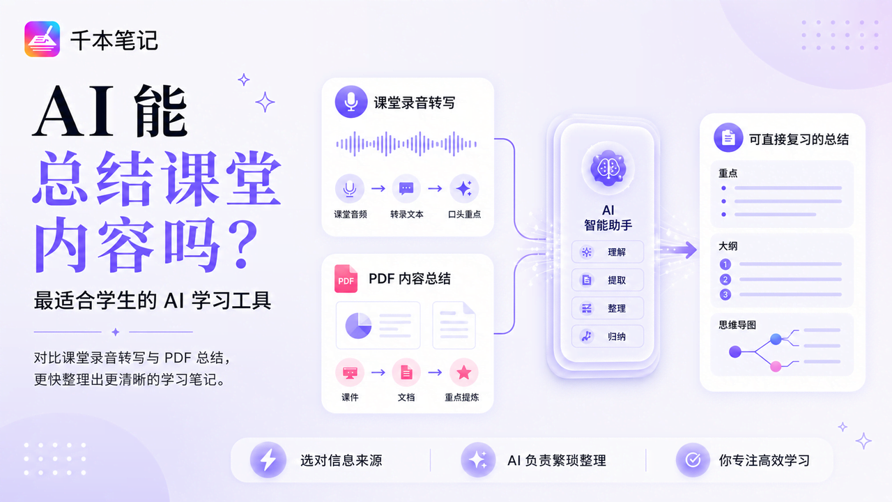 AI能总结课堂内容吗?最适合学生的AI学习工具